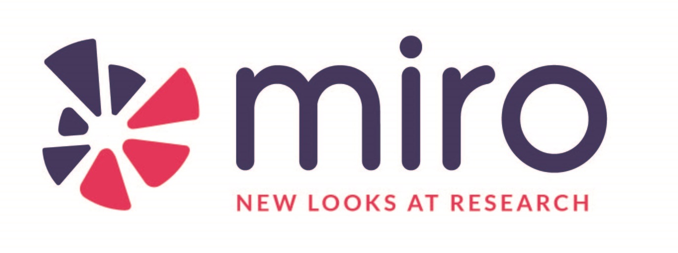 Miro Research