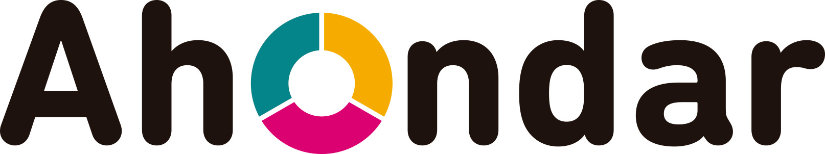 Ahondar