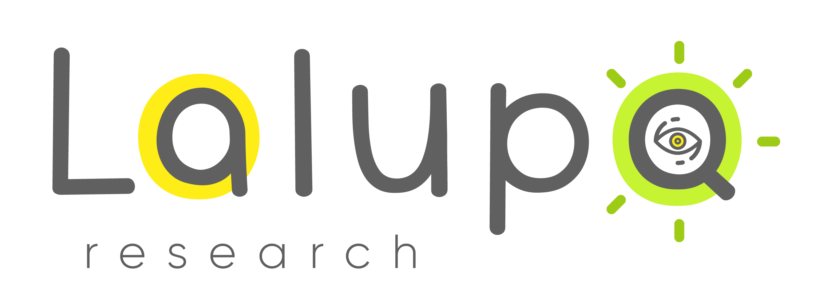 Lalupa Research